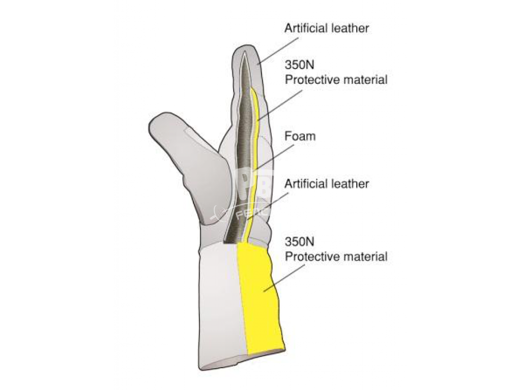 PBT Fencing Washable Glove Anti-slip